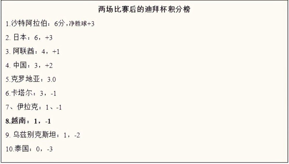 第36分钟，国米反击机会，图拉姆左路推进，随后分给身边队友，后者传中，姆希塔良禁区内头球攻门顶高了。